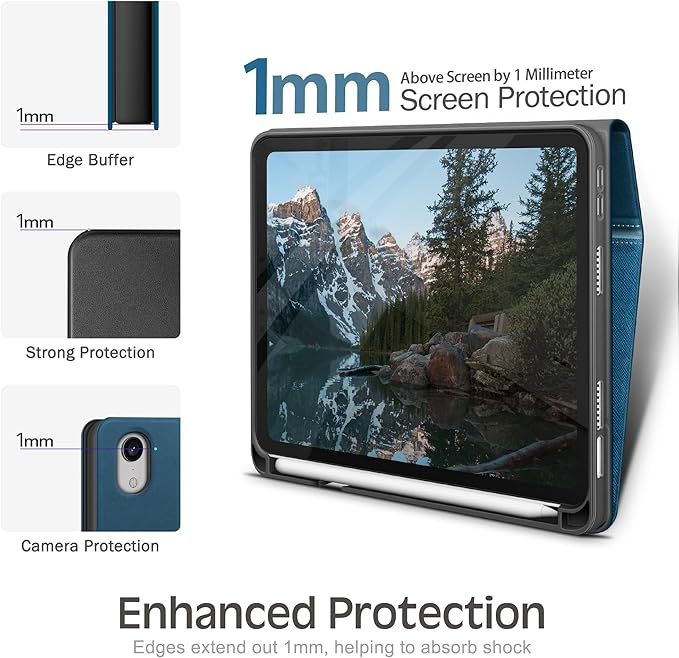 KingBlanc for iPad mini 7 (A17 Pro) Case, iPad mini 7th/6th Generation Case (2024/2021 8.3-inch) with Pencil Holder, PU Leather Stand Cover, Auto Sleep/Wake, Multi-Angle for Viewing/Typing, Blue