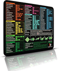 Excel Shortcut Keys Mousepad Mouse Mat | 12.6x10.6in M| Non-Slip Rubber Base | Durable Stitched Edge