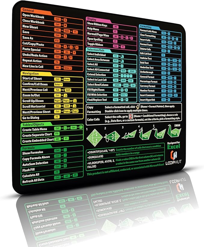 Excel Shortcut Keys Mousepad Mouse Mat | 12.6x10.6in M| Non-Slip Rubber Base | Durable Stitched Edge