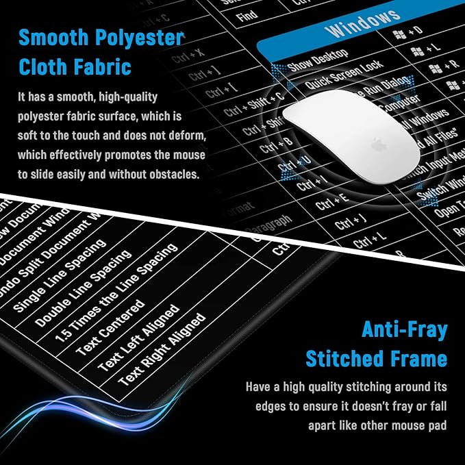 JIALONG Large Gaming Mouse Pad Desk Mat Office Software Excel Shortcuts Mousepad with Personalized Design Extended Size 35.4 X 15.7inches by Office Users