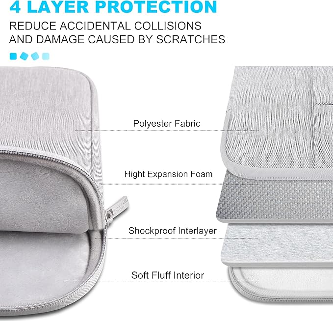 Lacdo 13 inch Laptop Sleeve Case for 13 inch MacBook Air M5 A3449 (2026), M4 A3240 2025, M3 A3113, M2 A2681, M1 A2337 | 13" MacBook Neo A18 Pro A3404 (2026) | iPad Air/Pro 13 M5 Computer Bag, Gray | M3 A3113, M2 A2681, M1 A2337, Gray