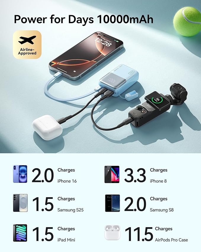INIU Pocket Size Portable Charger, Ultra Small 10000mAh 45W PD Power Bank, Fast Charging Battery Pack, Travel Essentials Powerbank for iPhone 17 16 Pro Air, Xiaomi 17 Pro Max, Samsung S26, Light White