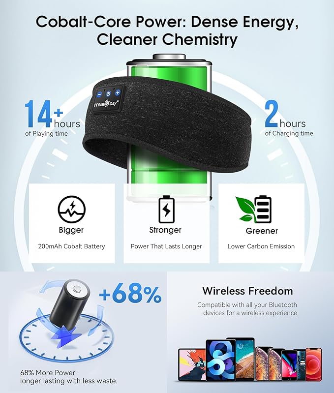 MUSICOZY Sleep Headphones Bluetooth 5.4 Headband, Wireless Earphones Music Sleep Earbuds Sleeping Eye Mask with HD Stereo Speakers for Workout Running Travel Yoga, Ideal Gifts (Double-Sided Black)