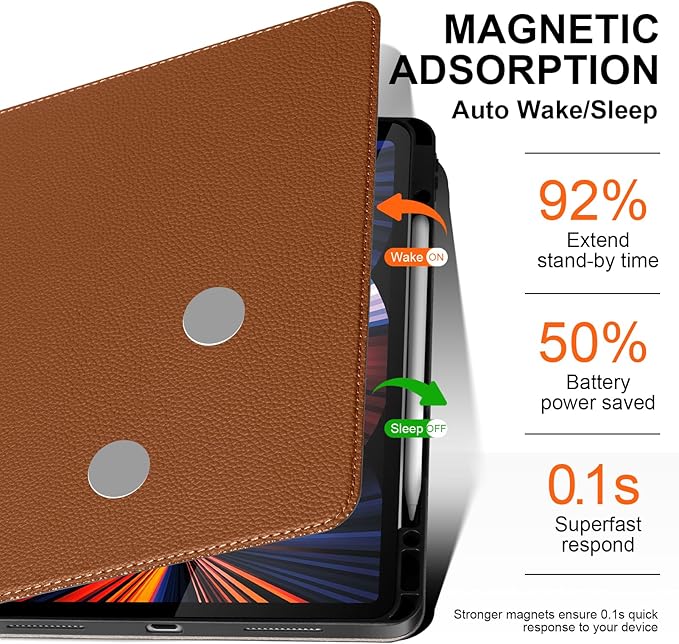 for iPad Pro 12.9 6th /5th /4th /3rd Generation Case 2022/2021/2020/2018, Premium Leather Folio Stand Cover with Built-in Apple Pencil Holder -Auto Wake/Sleep and Multi Viewing Angles,Brown