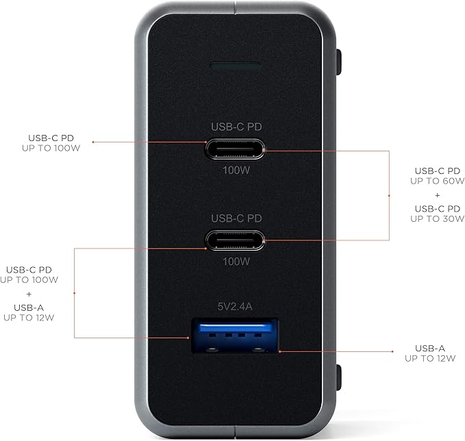 Satechi 100W USB C PD Compact GaN Charging Station – Compatible with MacBook Air/Pro/Neo, iPad Air/Pro, iPhone 17 to 12 Series, AirPods, Apple Watch, Android, Windows
