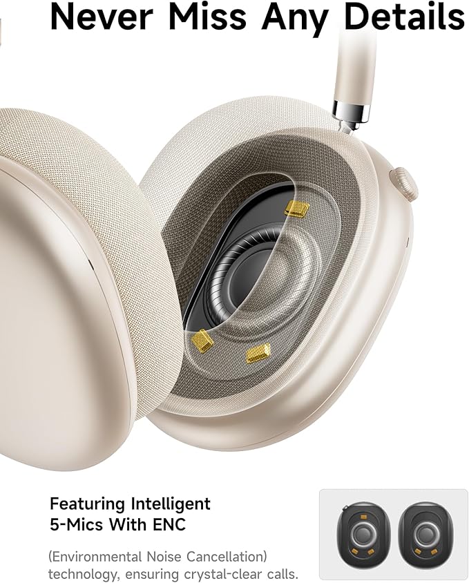Picun F8 Pro Hybrid Active Noise Cancelling Headphones with Multiple Modes, Wireless Over-Ear Bluetooth Headphones, 140H Playtime, Customizable Sound, Head Tracking,Travel, Office (Khaki White)