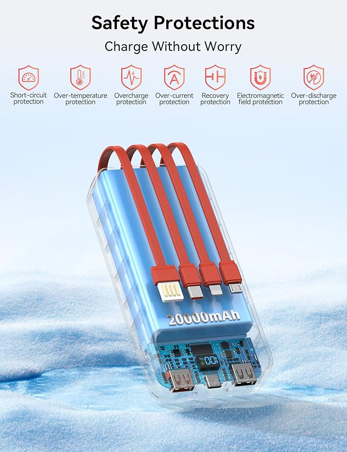 Portable Charger, 20000mAh 22.5W Fast Charging Power Bank with 4 Built-in Cables, Travel Essentials External Battery Pack with LED Display, 6 Outputs Charging Bank for iPhone, iPad, Samsung etc Red