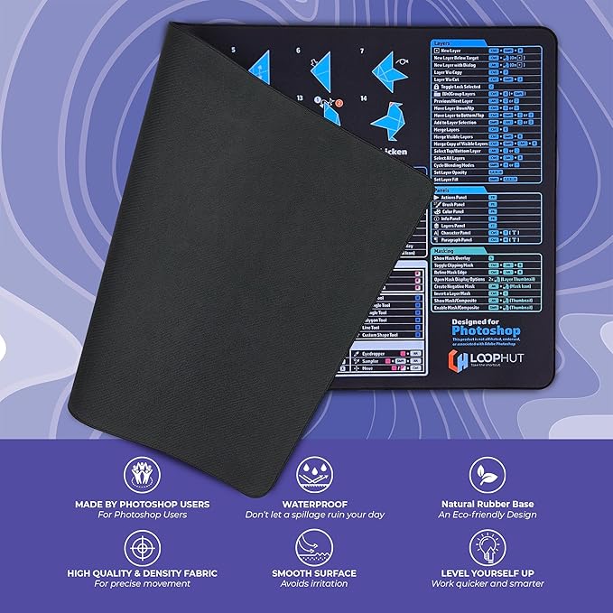 Photoshop Shortcut Keys Mousepad Extra Large Desk Mat | 31.5x15.75in XL | Non-Slip Rubber Base | Durable Stitched Edge