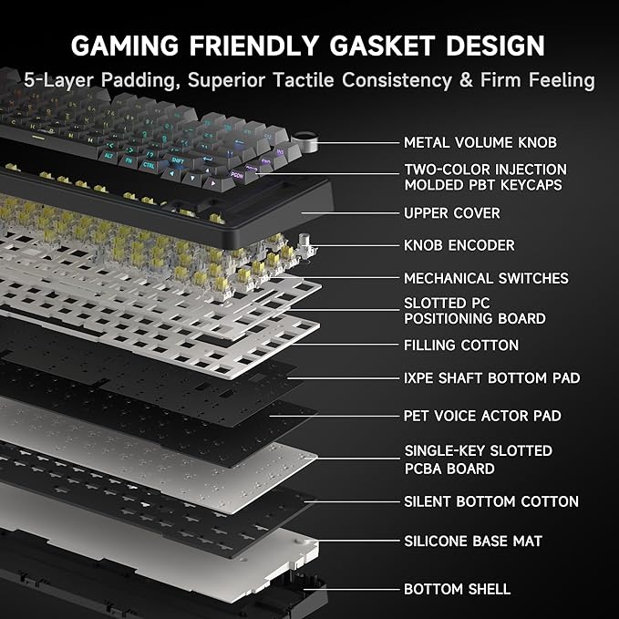 AOC GK330 Gaming Keyboard, Hot Swappable Wireless Mechanical Keyboard Support BT/2.4GHz/USB-C, RGB Backlit, Pre-lubed Reaper Switches, Anti-ghosting, 75% Gasket Custom Keyboard with Five-Layer Padding
