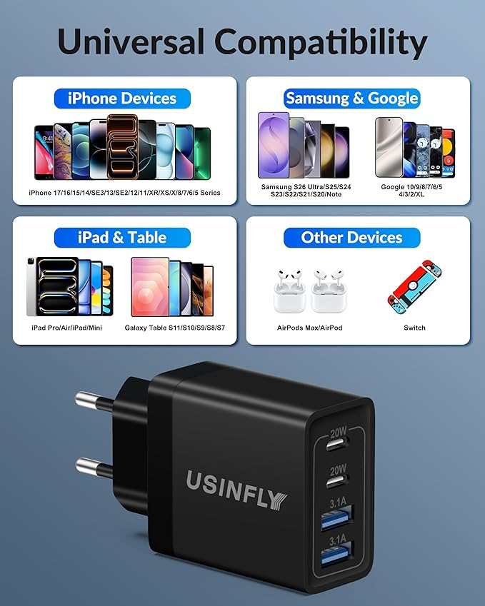 European Travel Plug Adapter, 4-Port 40W International Power Plug Adapter, US to Europe USB C Fast Charger Travel Essentials to Italy Spain France Portugal Iceland Germany, Europe Type C Charger Block