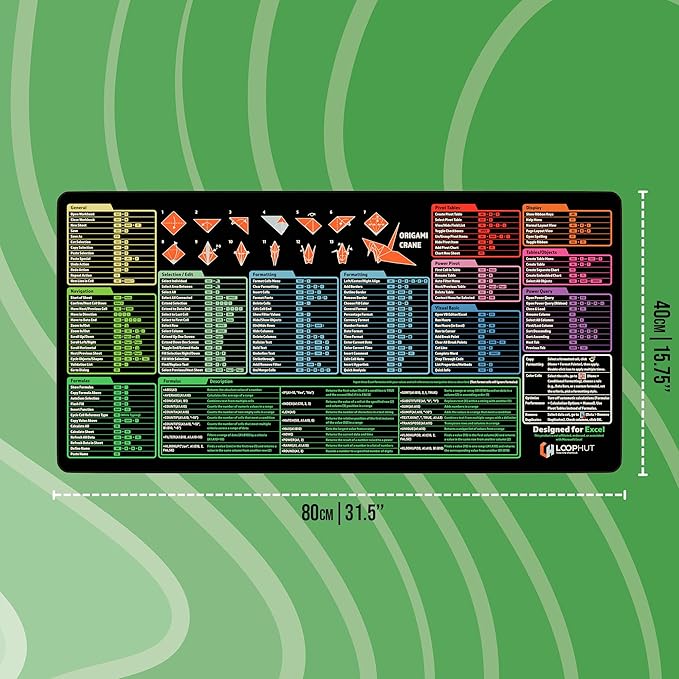 Excel Shortcut Keys Mousepad Extra Large Mouse Mat | 31.5x15.75in XL | Non-Slip Rubber Base | Durable Stitched Edge