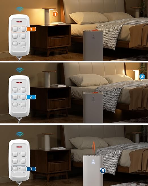 DEWENWILS Indoor Remote Control Outlet, Wireless Remote Outlets Switch, No Interference, 15A/1875W, 100FT RF Range, Compact Light Switch for Lamp,1 Remote 3 Outlets