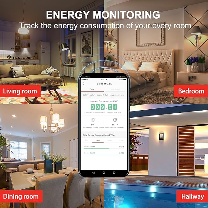 Sengled Smart Light Bulb, Color Changing Light Bulb, WiFi Light Bulbs No Hub Required, Smart Bulbs that Compatible with Alexa & Google Home, Smart LED A19 RGB Light Bulbs, 1 Pack