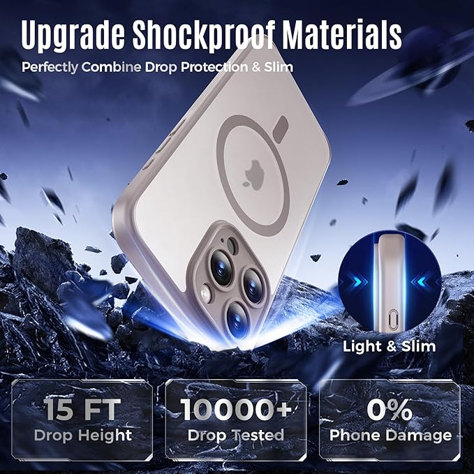 Symcele Designed for iPhone 15 Pro Case, Compatible with MagSafe, with Privacy Screen Protectors X2, [Camera Protection] [15FT Military Drop Protection] Shockpoof Phone Case, 6.1'', Natural Titanium