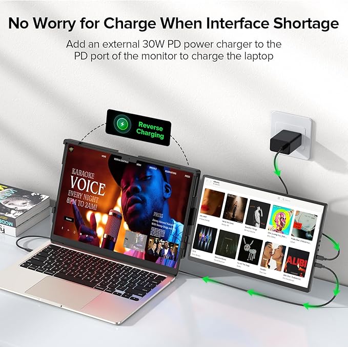 UPERFECT Laptop Screen Extender, 2K 14" 360°Unique Swivel Hinge w/ 180° Automatic Rotation, 2240x1400 QHD IPS Portable Monitor for 14"-17'' Laptops, Plug & Play with Mac, Wins, Dex (Only one Screen)
