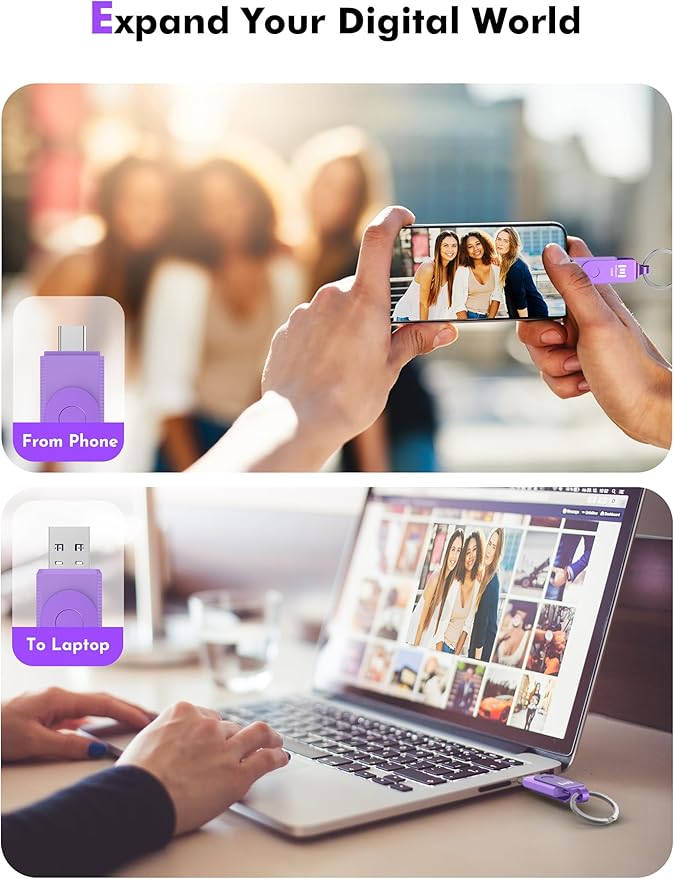 MOSDART 128GB Dual USB C 3.2 Flash Drive, Up to 150MB/S Type C Thumb Drive with Keychain and LED Light, exFAT Memory Stick for iPhone 15,16 and 17, iPad, Android Phone, MacBook, Laptop, Purple