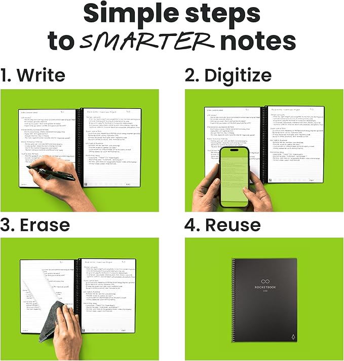 Rocketbook Core Reusable Smart Notebook, Lined Pages For School, Work and Creative Projects, Executive Size 6x8.8, Black - Premium