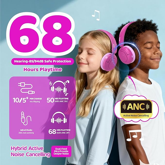 MIDOLA Kids Bluetooth Headphones Active Noise Cancelling Lightweight Wireless Headphone for Kid Volume Limited 85/94dB Foldable Over-Ear Headset with Mic,68 Hours Playtime,for Toddler Child Rose Pink