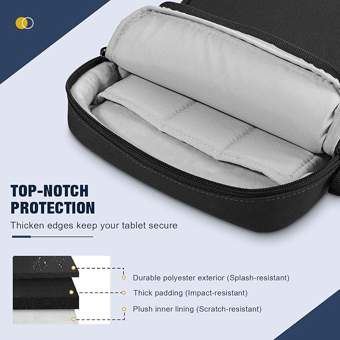 MoKo 15.6 Inch 360° Protective Laptop Sleeve Bag, Fits 2026 MacBook Air 15-inch M5, 15.4" MacBook Pro/Pro Retina, 15" Surface Laptop 5/3,Multifunctional Bag with Shoulder and Headphone Port,Black