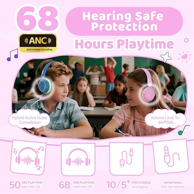 MIDOLA Active Noise Cancelling Kids Bluetooth Headphones,68H Play Time,Lightweight Wireless Foldable Over-Ear Headphone for Kid Toddler,Volume Limited 85/94dB,Headsets with Built-in Mic Pink