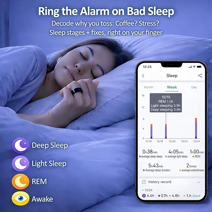 Smart Ring Health & Fitness Tracker for Men & Women, Heart Rate, SPO₂, Sleep & Activity Monitoring, IP68 Waterproof, Long Battery Life, Family Care Mode, No Subscription Fee (Black, 13)
