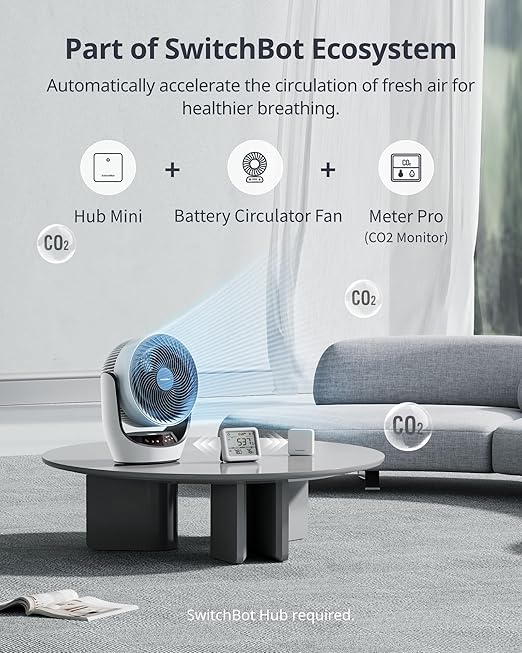 Bluetooth Hygrometer Thermometer, IP65 Indoor Outdoor Humidity Sensor with Remote App Control, Room Temperature Monitor with 394ft Bluetooth Range (Meter Pro CO2 + Outdoor Meter + Hub Mini)