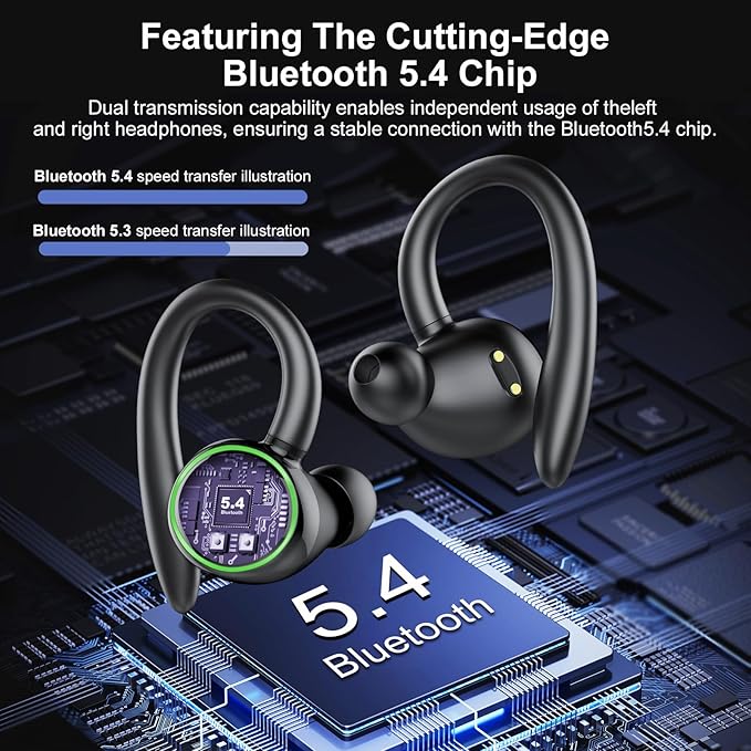 Wireless Earbuds, Bluetooth 5.4 Headphones Sport, Over Ear Buds With ENC Noise Cancelling Mic, 48H, Wireless Earphone With Earhooks, Stereo Deep Bass, IP7 Waterproof Headset for Workout, Black