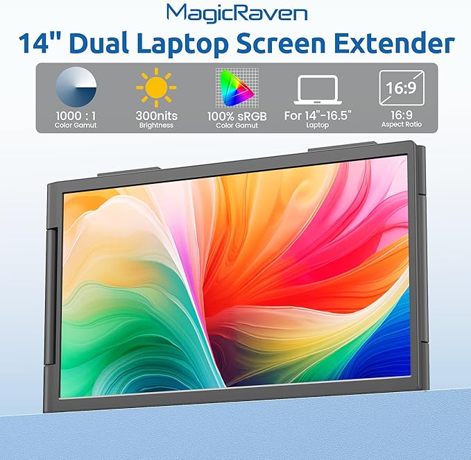 MAGICRAVEN Dual Laptop Screen Extender, 14" 1080P Portable Monitor, Type-C (No HDMI) Plug and Play for 13.3" - 16.1" Laptops, 270° Rotation Attachment Display for Windows/MacOS/Chrome Laptop Phone