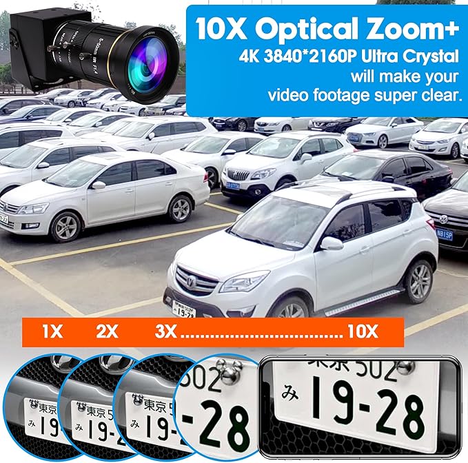 HDMI USB Camera 4K 30fps USB Webcam for Live Streaming 5-50mm 10X Manual Zoom Web Camera USB HDMI Simultaneous Output Video Camera Close-up PC Camers Plug and Play for Linux Raspberry Pi Jetson Nano