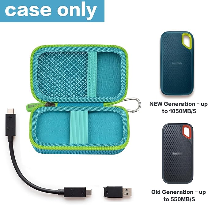 GWCASE Hard Case for SanDisk Extreme Portable SSD 1TB 2TB 4TB 8TB 500GB, External for Solid State Drive Travel Carrying Holder with Mesh Pocket for USB Cables & SD Cards (Bag Only)-Green