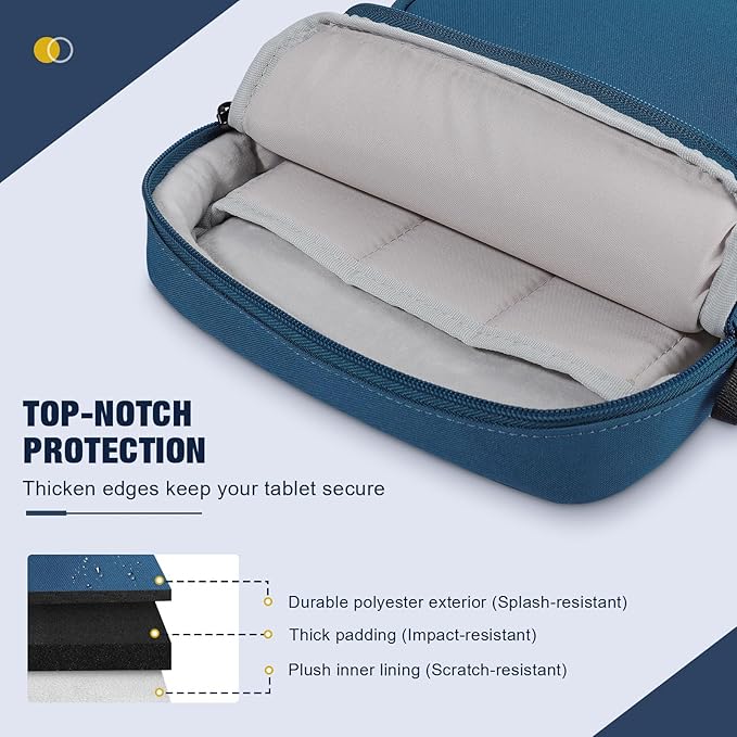 MoKo 9-11 Inch 360° Protective Tablet Sleeve Bag with Earphone Hole & Multi-Pockets, Fits New 11-inch iPad Air M4 2026 & iPadPro 11 M5,iPad A16,iPad10/5/4. 10.9,iPad9/8. 10.2,Tab S8/S9 11,Peacock Blue