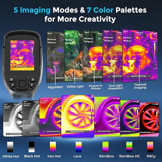 Handheld Thermal Imaging Camera with 2MP Visual Camera, 512x384 Super Resolution, NeoTamarix Thermal Camera 256x192 IR Resolution with 32GB SD Card, Video Recording & PC 2D/3D Analysis Supported
