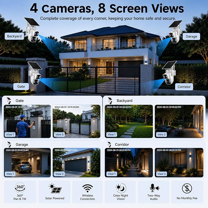 Camcamp Solar Security Cameras Wireless Outdoor, 4 Cameras (8 Screen), Dual Lens Wireless Cameras for Home Security, 10CH NVR, 2.4/5GHz WiFi, 2K Color Night Vision, 2-Way Audio, No Monthly Fee