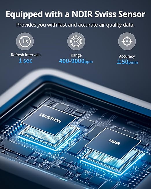 Bluetooth Hygrometer Thermometer, IP65 Indoor Outdoor Humidity Sensor with Remote App Control, Room Temperature Monitor with 394ft Bluetooth Range (Meter Pro CO2 + Outdoor Meter + Hub Mini)