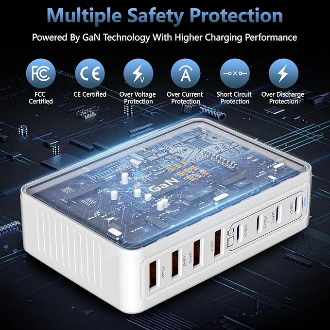 200W USB C Charger Block,GaN III 8-Port Fast Charging Station Hub,PD 65W Laptop Charge Adapter Compatible with All MacBook Pro/Air/iPad,DELL,iPhone /17/16/15/14/13/Pro Max/Galaxy Pixel Series