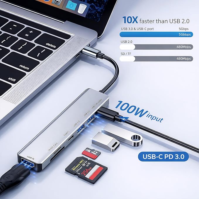 MacBook USB-C Hub 7-in-1 Multiport Adapter with 4K HDMI, 100W PD Charging, USB 3.0 & USB 2.0, SD/TF Card Reader, Aluminum Type-C Dock Compatible with Pro/Air, Chromebook, Dell, HP & USB-C Devices