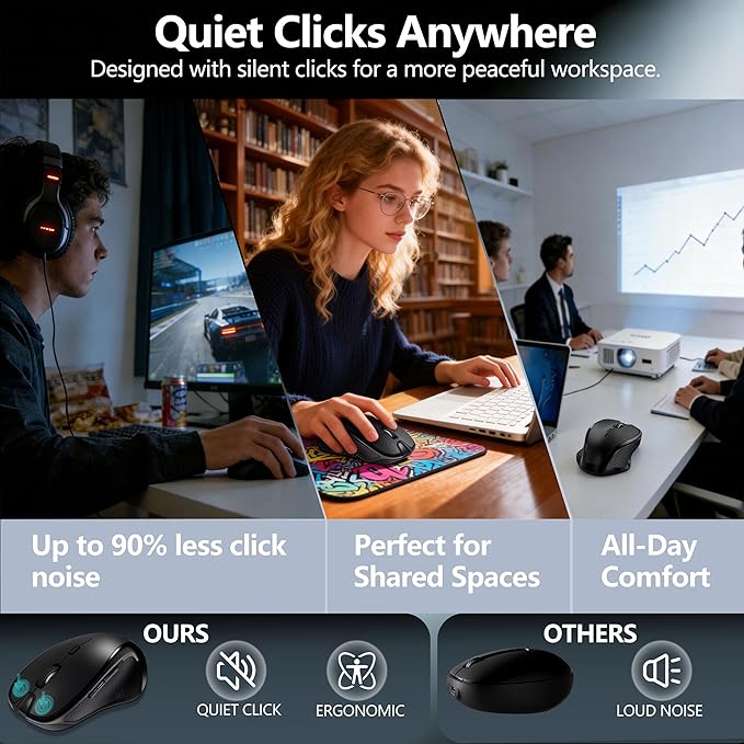 Wireless Bluetooth Mouse for Mac & iPad, Ergonomic Rechargeable Mouse with Built-in Jiggler Mode, Dual USB-C & USB-A Receiver, Quiet Optical Mouse for Laptop, Desktop & Tablet – Black