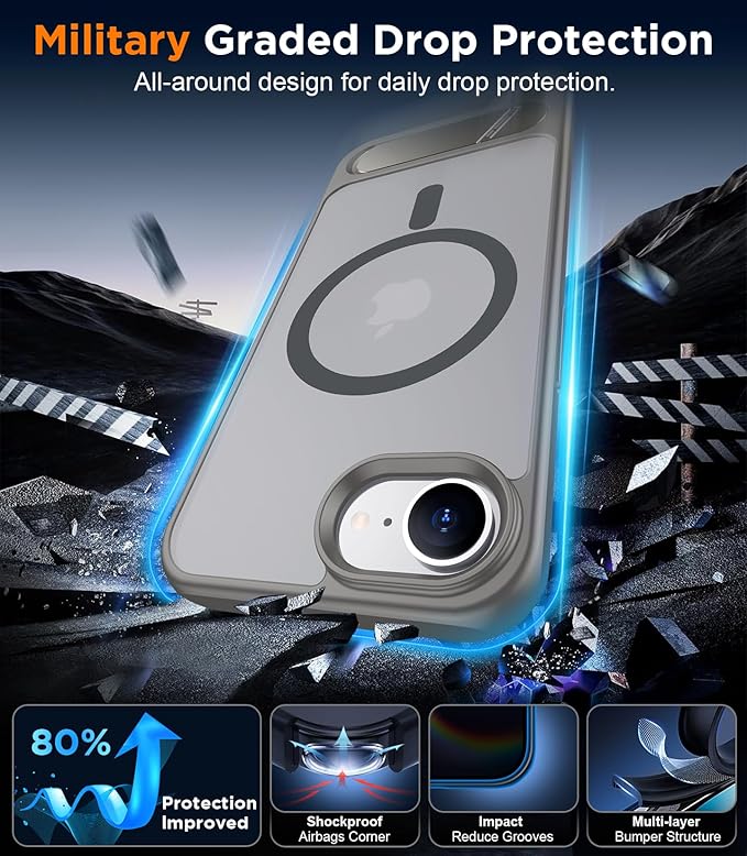 Magnetic Compatible with iPhone 16E Case, [Built-in Invisible Kickstand][Compatible with MagSafe][Military Grade Shockproof] Slim Translucent Matte Case for iPhone 16E 6.1" 2025