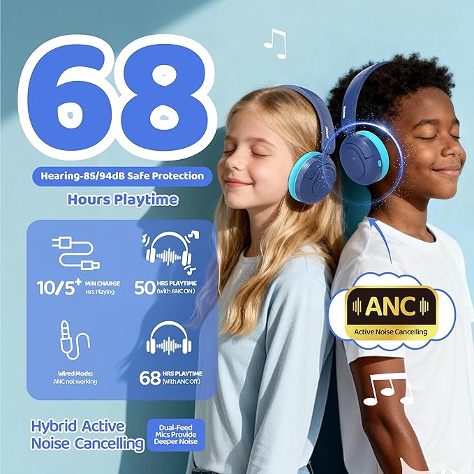 MIDOLA Kids Bluetooth Headphones Active Noise Cancelling Lightweight Wireless Headphone for Kid Volume Limited 85/94dB Foldable Over-Ear Headset with Aux/Mic,68 Hours Playtime,for Toddler Child Blue