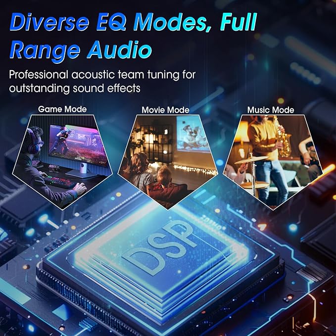 Computer Gaming Speakers, 50W Active Desktop Speakers with Infinity Mirror 3D Tunnel RGB (8 Modes), Bluetooth 5.3, AUX in, Headphone Out & Type-C Input, 3 EQ Modes, AC Powered for PC/Laptop/TV