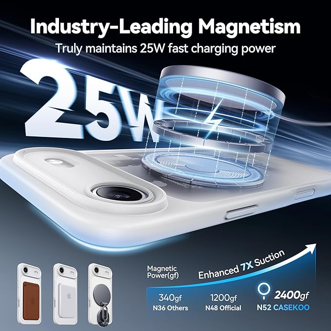 CASEKOO Designed for iPhone Air Case with Magnetic Invisible Stand [Military Drop Protection] [Compatible with MagSafe] Shockproof Translucent Matte Slim for iPhone 17 Air Case Phone Cover 6.5", White