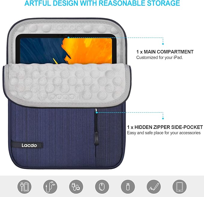 Lacdo iPad mini 7 Sleeve, iPad mini Case Bag, Tablet Sleeve Case for iPad mini 7 (A17 Pro)/6/5/4/3/2, Samsung Galaxy Tab A7 Lite 8.7" / Galaxy Tab A 8.0" Protective Tablet Bag Water Repellent, Blue
