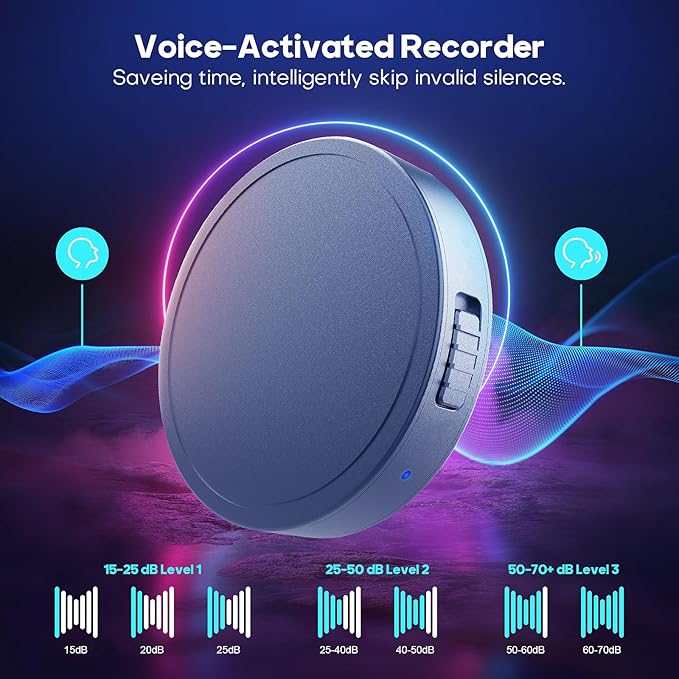 128G (1600 Hour) Magnetic Voice Activated Recorder - Nanezan Recording Device MP3 Records with 70 Hours Battery Time, USB-C Audio Recorder for Work, Lectures, Meetings, Interviews