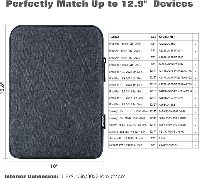 MoKo 13 Inch Tablet Sleeve Fits New 13inch iPad Air M4 2026, iPad Pro M5/M4/Air M3/M2 13", iPadPro 12.9", Galaxy Tab S8+/S9+ 12.4", Polyester Bag Fit with Apple Pencil or Smart Keyboard, Space Gray