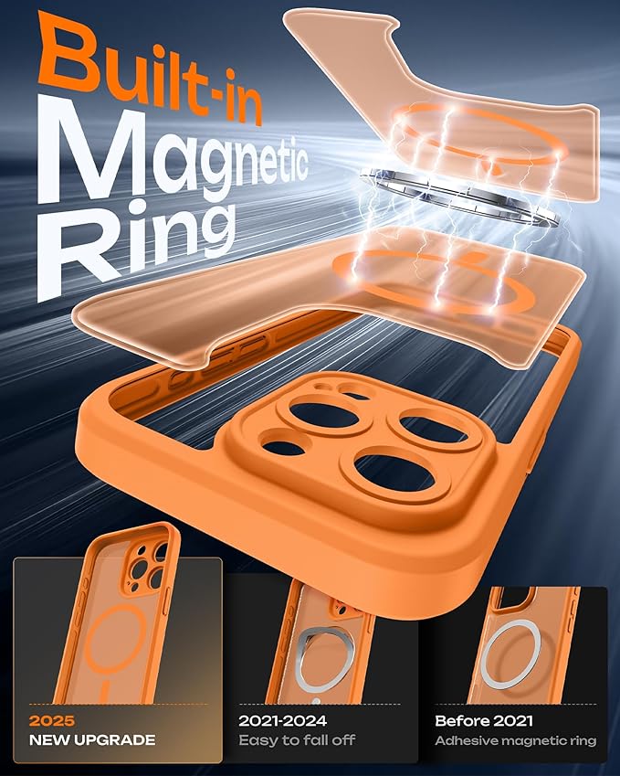 TOCOL for Phone 15 Pro Max Case, Compatible with Magsafe Charger, Full Camera Protection, Drop Protection, Translucent Matte Phone Case for iPhone 15 Pro Max 6.7 inch (Orange)