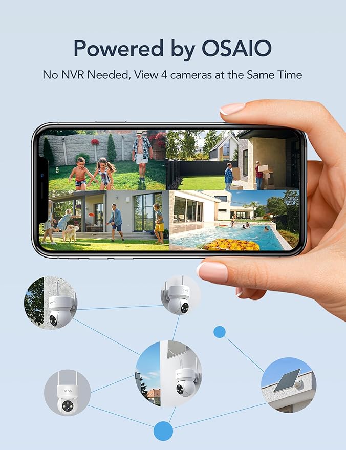 GNCC Solar Security Cameras Wireless Outdoor, 2.4G WiFi 360° View Solar/Battery Powered Cameras for Home Security with AI Human Detection, Color Night Vision, 2-Way Audio, SD/Cloud Storage, 2 Pack