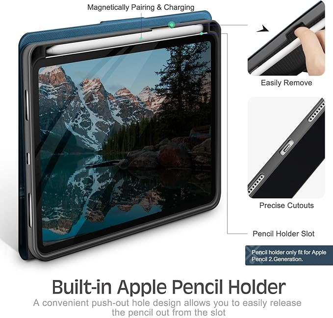 KingBlanc for iPad mini 7 (A17 Pro) Case, iPad mini 7th/6th Generation Case (2024/2021 8.3-inch) with Pencil Holder, PU Leather Stand Cover, Auto Sleep/Wake, Multi-Angle for Viewing/Typing, Blue