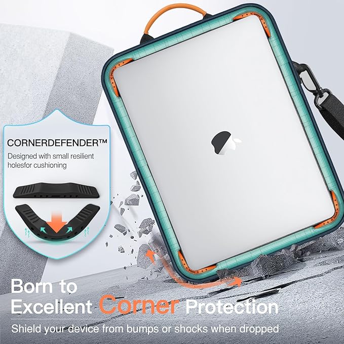 MoKo 13 Inch Tablet Sleeve Bag, Fits with 13 Inch New iPad Pro M5 & Air M4/M3, iPad Pro 12.9 M2&M1,Surface Laptop Go 12.4,Galaxy Tab S8+/S9+ 12.4,Handle Carrying Case with Shoulder Strap, Indigo