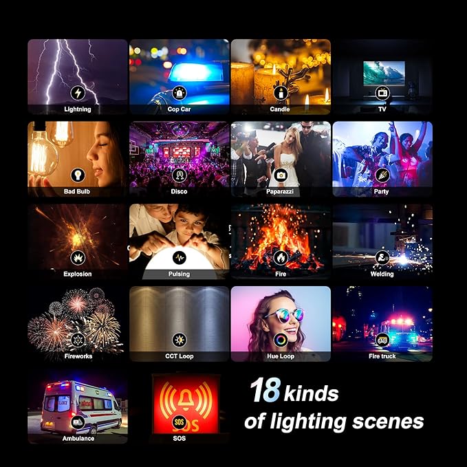 GVM Upgraded 680 RGB LED Video Light with Lightings Stand Kit, 50W Photography Lighting with Bluetooth Control, Studio Light with 18 Lighting Scenes, led Panel Lights for Video Recording, 8500lux/0.5m