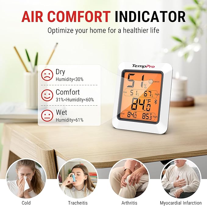 TempPro Hygrometer Thermometer for House, Bluetooth Room Indoor Greenhouse Thermometer Monitor Up to 260FT, Backlit Humidity Meter Temperature Sensor with 2-Year Data Export(Previously ThermoPro)